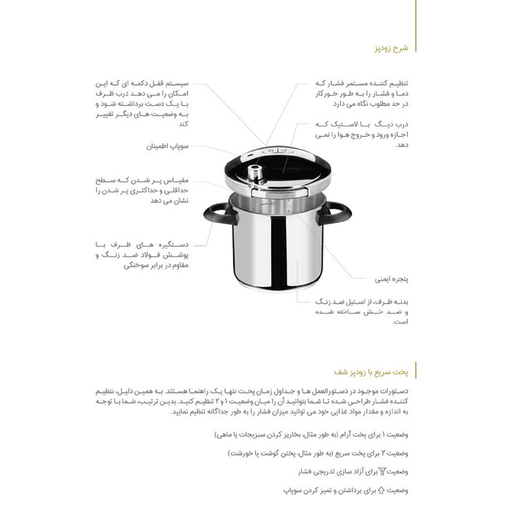 زودپز دوقلو پارس استیل مدل شف گنجایش 4 و 6 لیتری