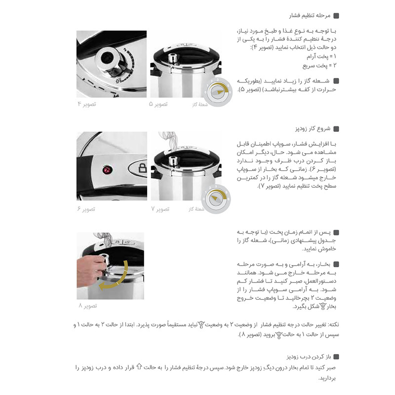 زودپز دوقلو پارس استیل مدل شف گنجایش 4 و 6 لیتری