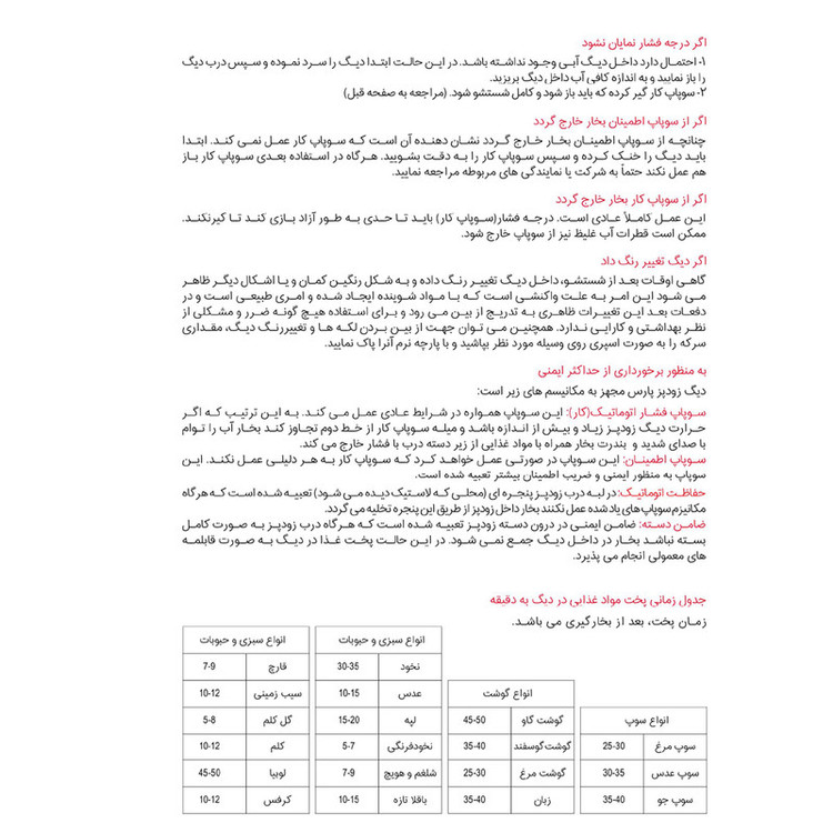 زودپز پارس استیل مدل کف سه لایه گنجایش 3 لیتر