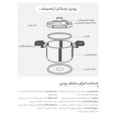 زودپز دوقلو پارس استیل مدل وستا گنجایش 4 و 6 لیتر(مشکی طوسی)