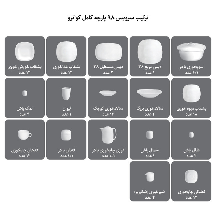 سرویس غذاخوری 98 پارچه چینی زرین ایران سری کواترو مدل مونت کارلو طلایی درجه یک
