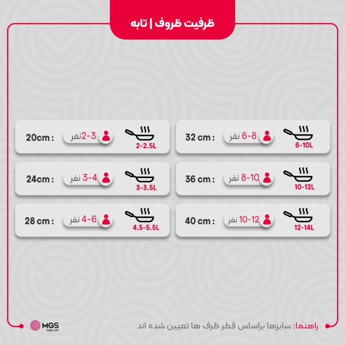سرویس قابلمه ام جی اس 25 پارچه مدل جرمن B رنگ مشکی