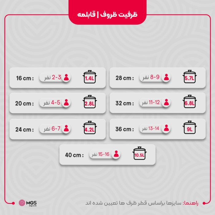 سرویس قابلمه ام جی اس 25 پارچه مدل جرمن B رنگ مشکی