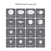 سرویس غذاخوری چینی 102 پارچه 12 نفر چینی زرین ایران مدل ریوا طلا درجه یک