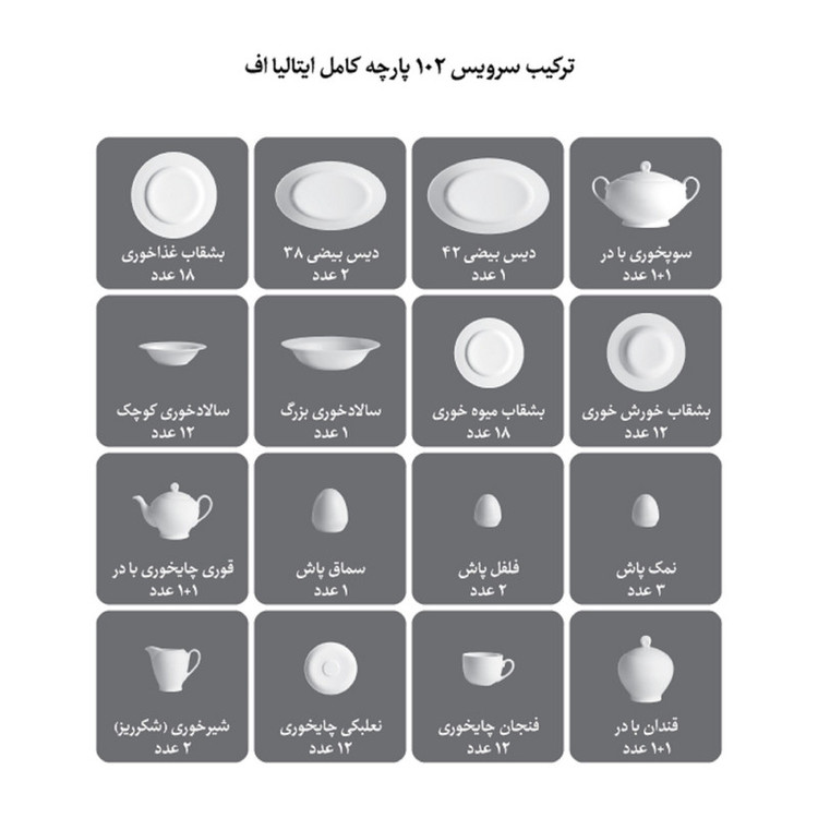 سرویس غذاخوری چینی 102 پارچه 12 نفر چینی زرین ایران مدل ریوا طلا درجه یک