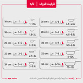 سرویس قابلمه کرکماز مدل پرولاین کد 1147 (ضمانت اصلی بودن)
